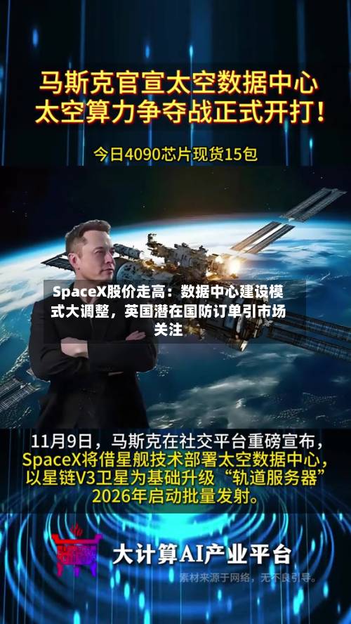SpaceX股价走高：数据中心建设模式大调整，英国潜在国防订单引市场关注-第3张图片