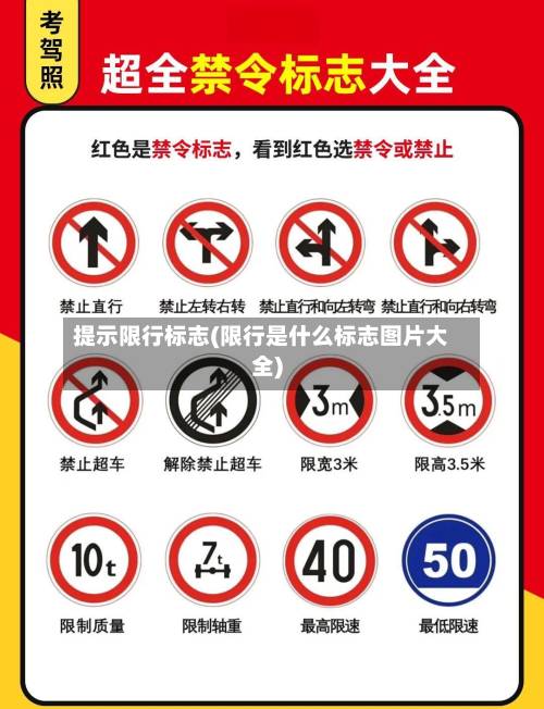 提示限行标志(限行是什么标志图片大全)-第2张图片