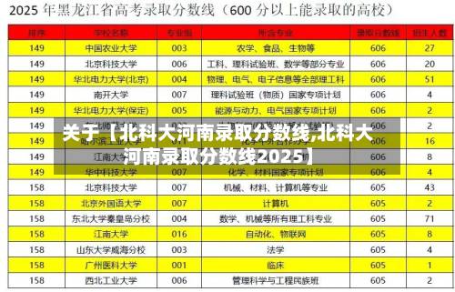 关于【北科大河南录取分数线,北科大河南录取分数线2025】