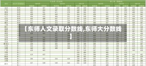 【东师人文录取分数线,东师大分数线】-第1张图片