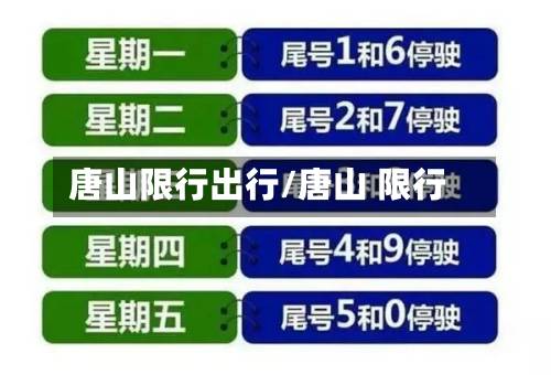 唐山限行出行/唐山 限行-第2张图片