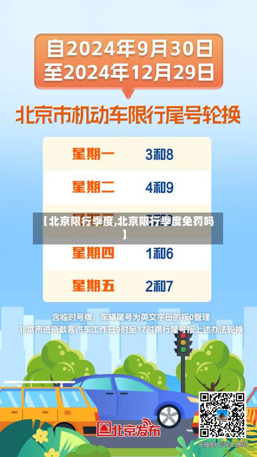 【北京限行季度,北京限行季度免罚吗】-第2张图片