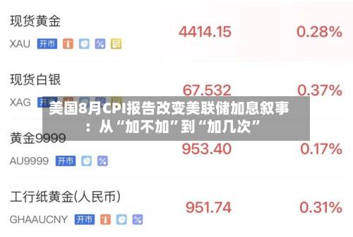 美国8月CPI报告改变美联储加息叙事：从“加不加”到“加几次”