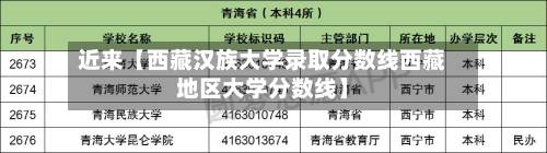 近来【西藏汉族大学录取分数线西藏地区大学分数线】-第2张图片