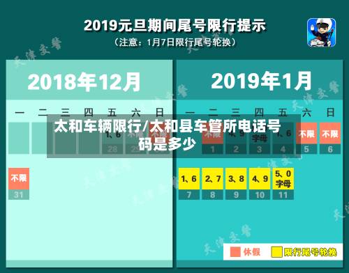 太和车辆限行/太和县车管所电话号码是多少
