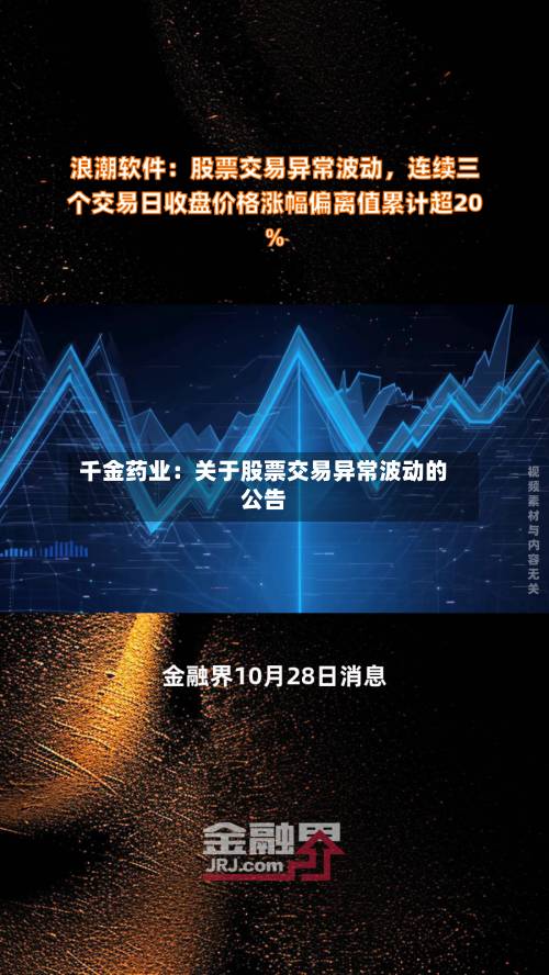 千金药业:关于股票交易异常波动的公告-第1张图片