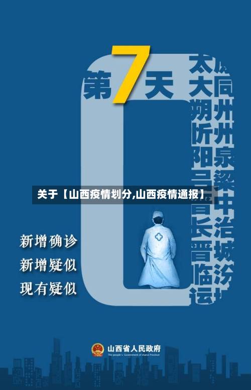 关于【山西疫情划分,山西疫情通报】-第3张图片