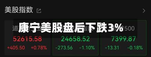 康宁美股盘后下跌3%