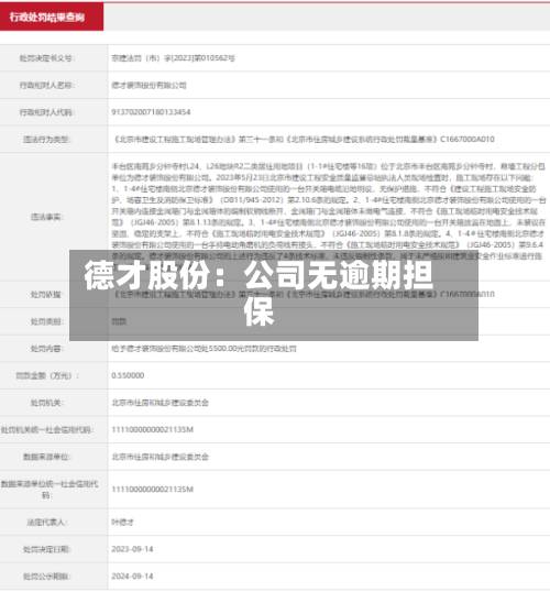 德才股份:公司无逾期担保-第1张图片