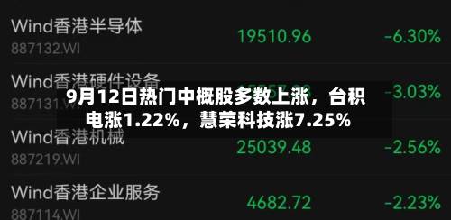 9月12日热门中概股多数上涨，台积电涨1.22%，慧荣科技涨7.25%