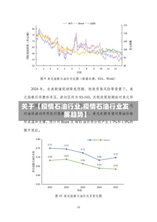 关于【疫情石油行业,疫情石油行业发展趋势】-第1张图片