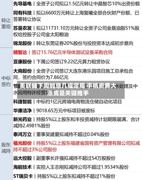 美联储下周加息几成定局 手机资费大涨或是关键推手-第1张图片