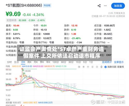 证监会严肃查处*ST卓然严重财务造假案件 上交所依法启动退市程序-第2张图片