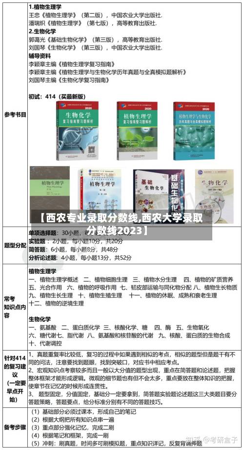 【西农专业录取分数线,西农大学录取分数线2023】