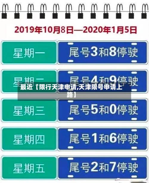 最近【限行天津申请,天津限号申请上路】-第3张图片