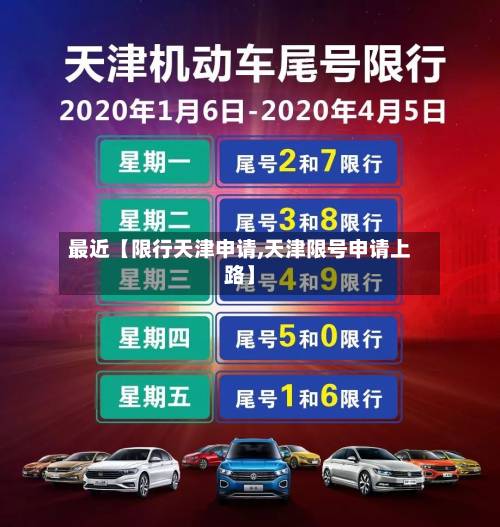 最近【限行天津申请,天津限号申请上路】-第1张图片