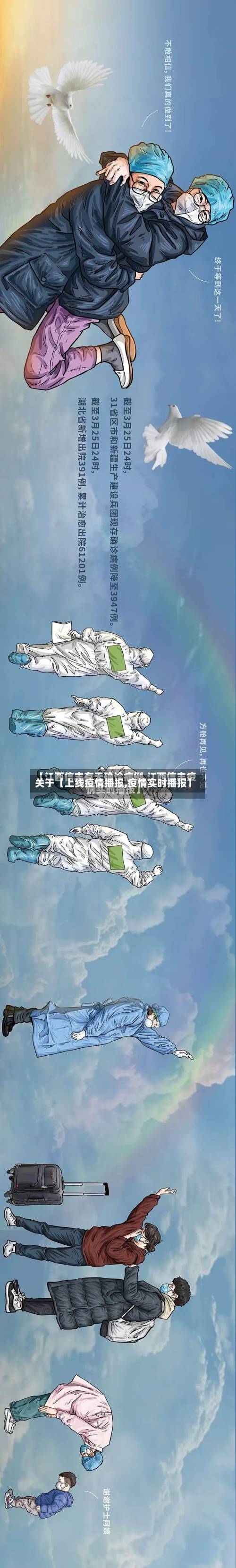 关于【上线疫情播报,疫情实时播报】-第2张图片