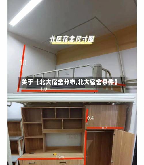 关于【北大宿舍分布,北大宿舍条件】-第1张图片