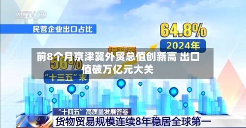 前8个月京津冀外贸总值创新高 出口值破万亿元大关-第3张图片