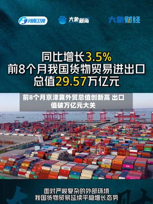 前8个月京津冀外贸总值创新高 出口值破万亿元大关-第1张图片