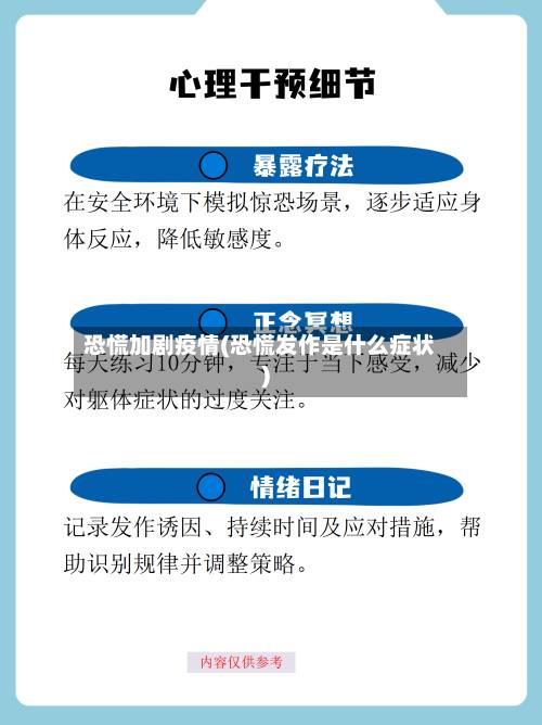 恐慌加剧疫情(恐慌发作是什么症状)-第1张图片