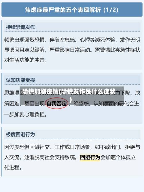 恐慌加剧疫情(恐慌发作是什么症状)-第2张图片