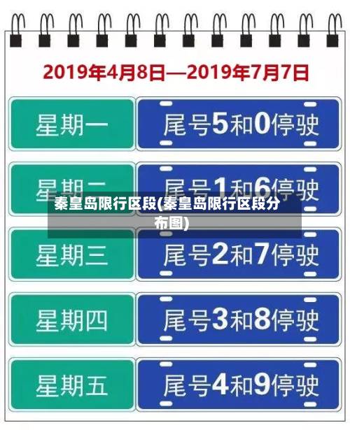 秦皇岛限行区段(秦皇岛限行区段分布图)-第1张图片