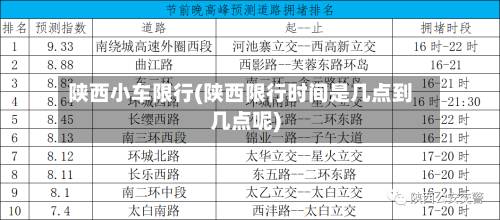 陕西小车限行(陕西限行时间是几点到几点呢)-第1张图片