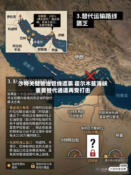 沙特关键输油管线遭袭 霍尔木兹海峡重要替代通道再受打击