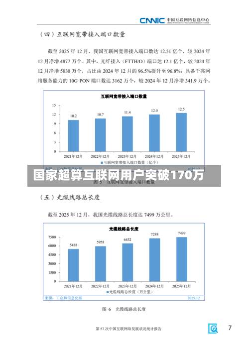 国家超算互联网用户突破170万-第2张图片