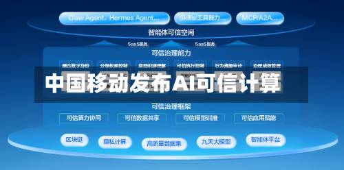 中国移动发布AI可信计算-第2张图片