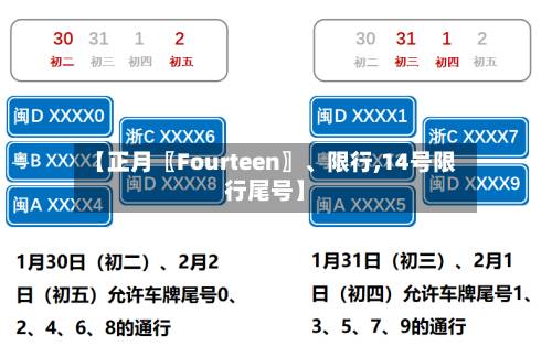 【正月〖Fourteen〗、限行,14号限行尾号】