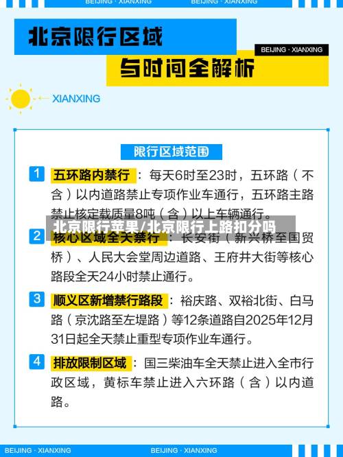 北京限行苹果/北京限行上路扣分吗-第1张图片