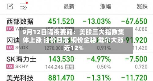 9月12日隔夜要闻:美股三大指数集体上涨 油价回落 铜价企稳 戴尔大涨近12%-第1张图片