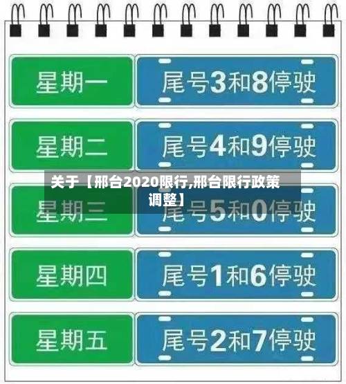 关于【邢台2020限行,邢台限行政策调整】-第1张图片