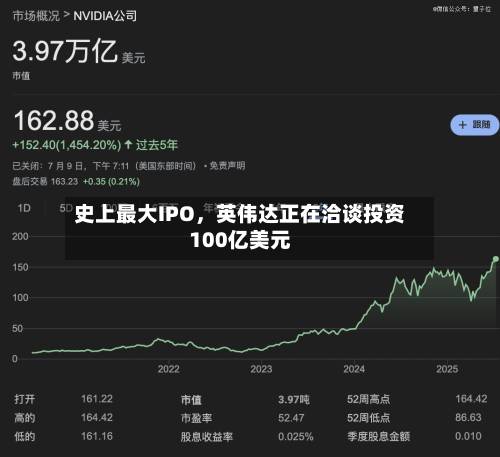 史上最大IPO	，英伟达正在洽谈投资100亿美元-第2张图片
