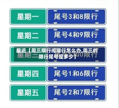 最近【周三限行闯限行怎么办,周三的限行尾号是多少】