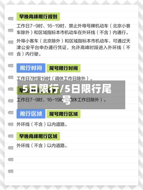 5日限行/5日限行尾号-第2张图片