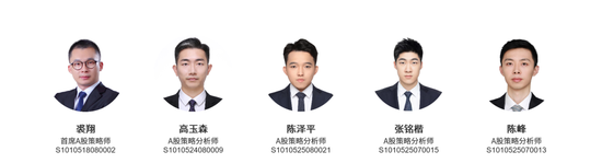 中信证券:全球高利率环境下的市场