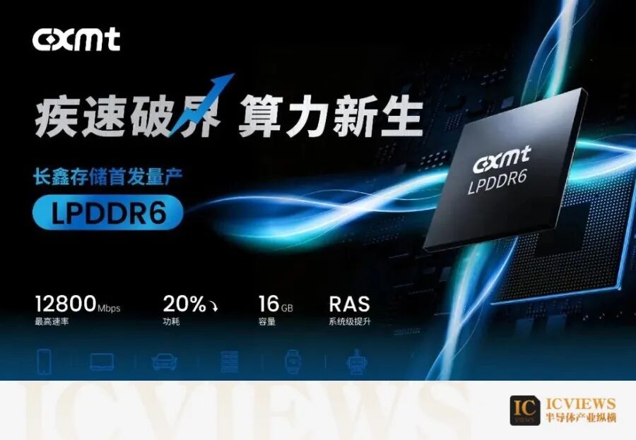 全球首次！长鑫LPDDR6实现旗舰手机端落地商用