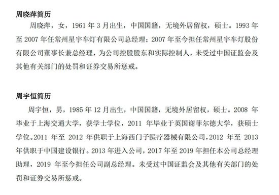 星宇股份年报疑出现数据错误：董事长周晓萍65岁，儿子周宇恒58岁，两人仅差7岁！劝退应届生处分多人后续