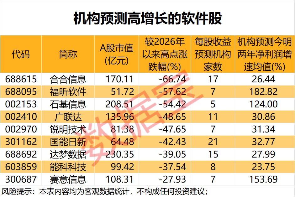 600929	，重大资产重组，股票提前涨停！万亿级行业新利好，高增长潜力股浮出水面